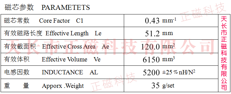 DS3019、DS30、POT3019、POT30/19参数图