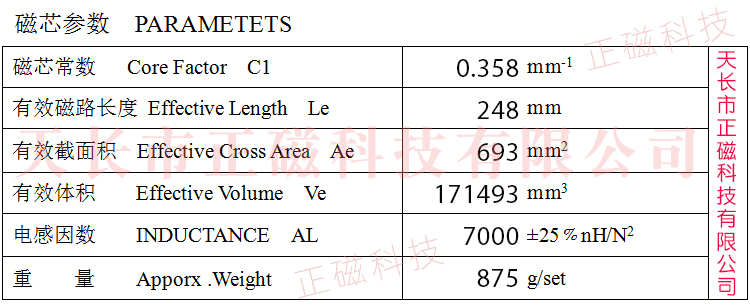 磁芯EE110/56/20参数图
