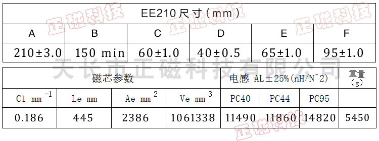 EE210о210E210eͼ