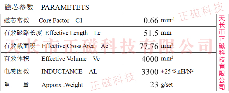 EE28оEE28.5оEE28пͼ