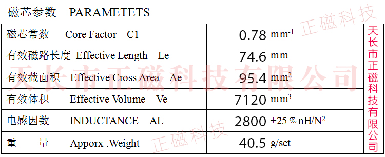 EE32��о��EE3211��о��EE32��п����ͼ