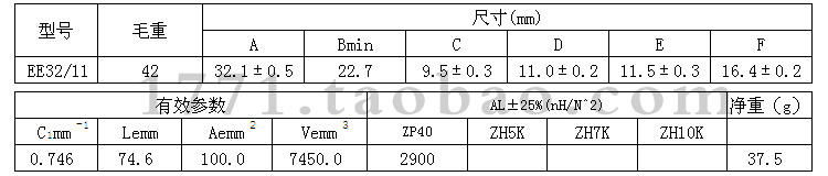 EE32оEE3211оEE32пͼ