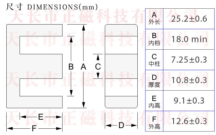 EF25оEF25/11о11EE25пߴͼ