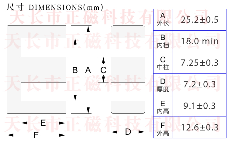 EF25/7.2оEF25оʽEE25пߴͼ