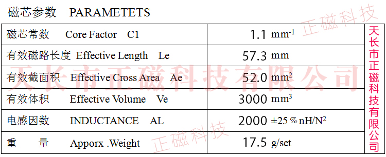 EF25/7.2оEF25оʽEE25пͼ
