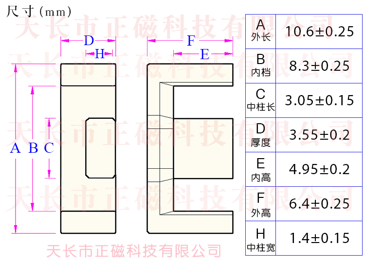EFD11��EFD10�ߴ�ͼ