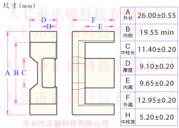 EFD26EFD25.62625.6ߴͼ