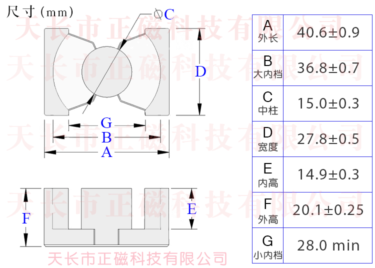 PQ40PQ4040PQ404040PQ40/40ߴͼ