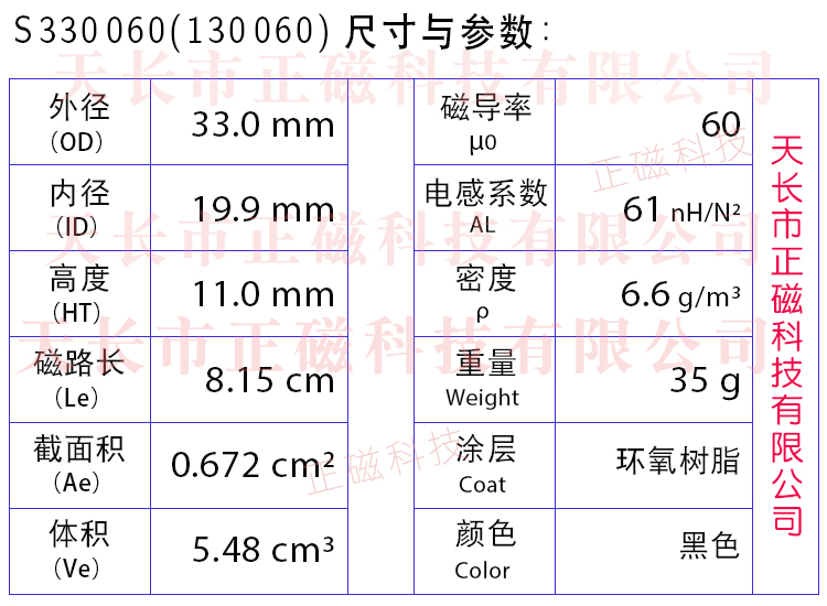 330060、S330060、KS130060A、KS130060、130060参数图