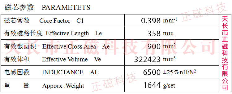 UF100оU100*76*30mmпUU100ͼ