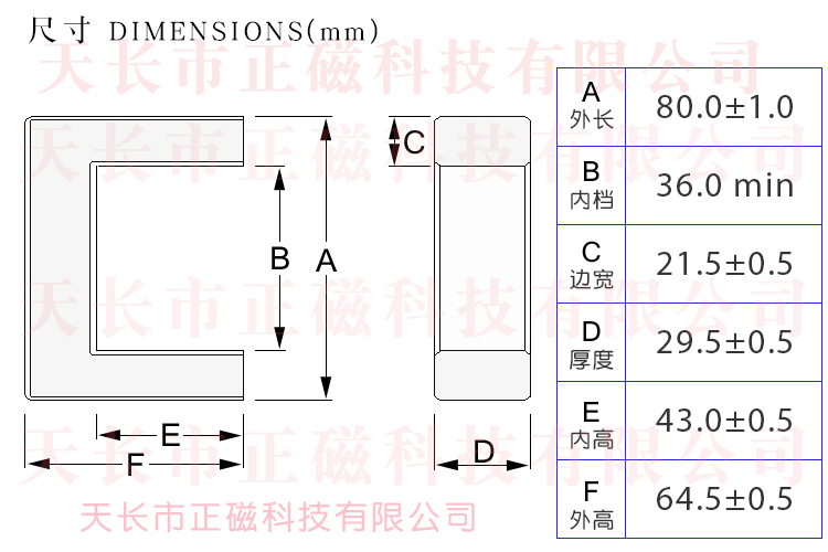 UF80оUU80U80Сǳߴͼ