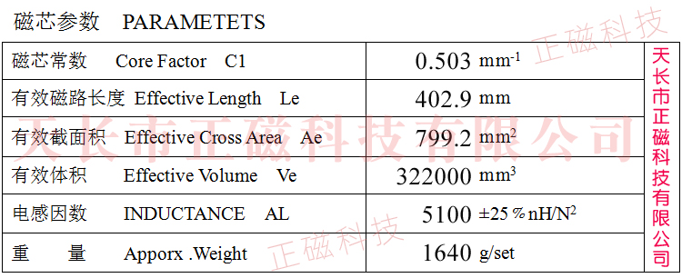 磁芯UF8080*85*40mm、UU80、U80参数图