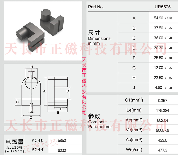 UY23UR23UR23.5UR555575ߴͼ