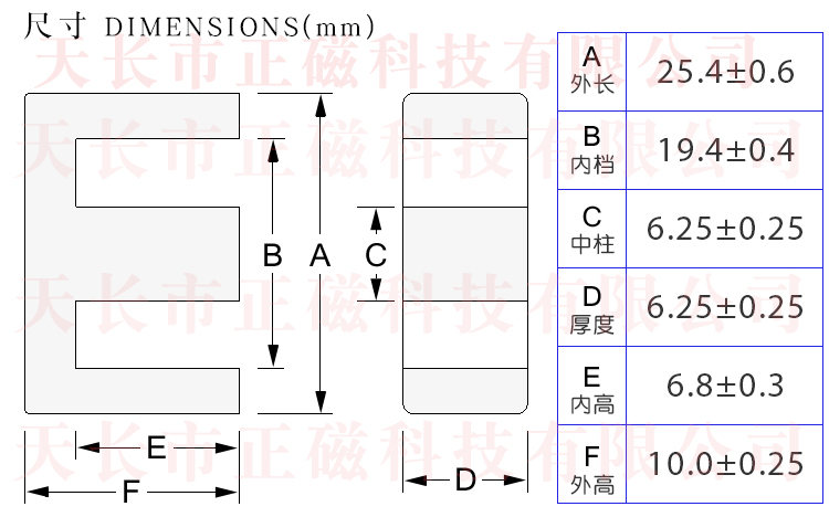 EE25о25E25eߴͼ
