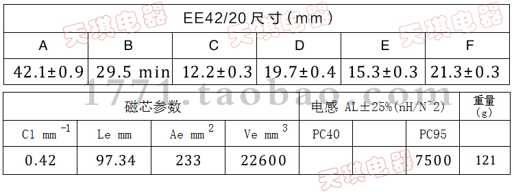 EE4220оEE42E42eͼ