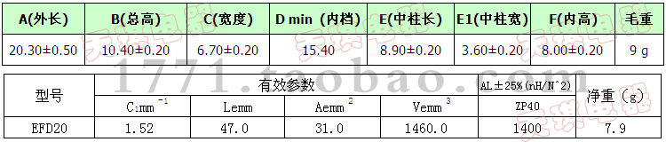 EFD20о20ͼ