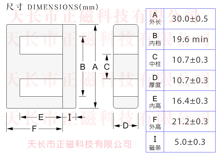 EI30оߴͼ