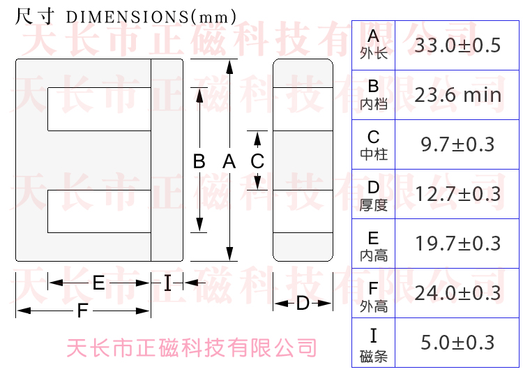EI33оߴͼ