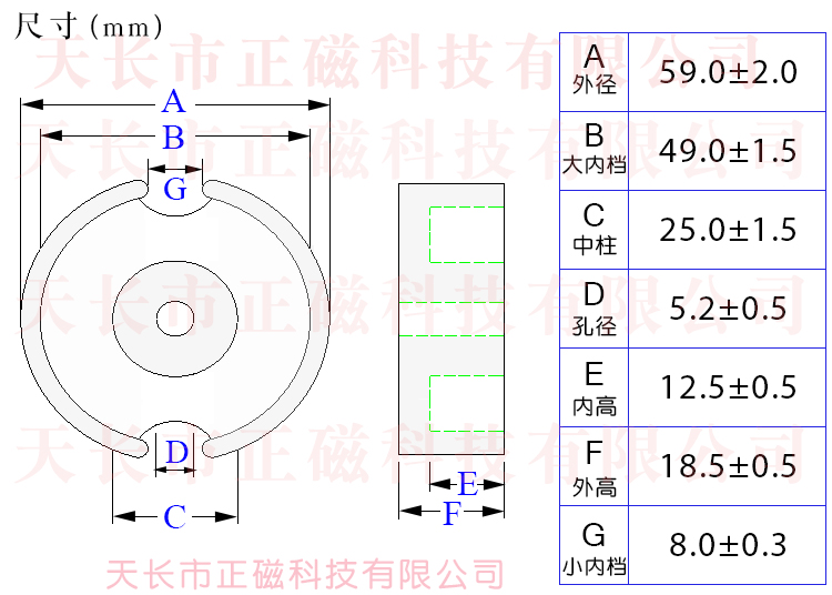 GU5959GP59ߴͼ