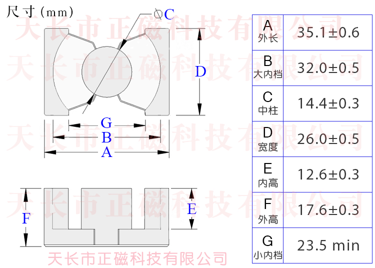 PQ35PQ353535ߴͼ