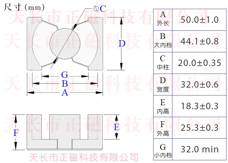 PQ50PQ505050ߴͼ