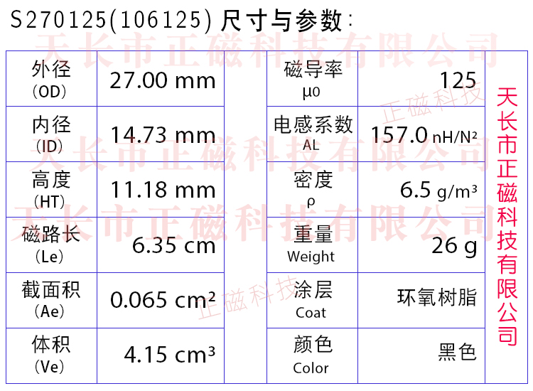 270125S270125KS106125AKS106125106125ͼ