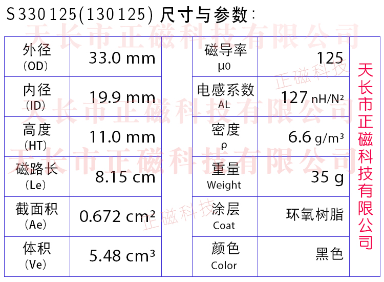 330125S330125KS130125AKS130125130125ͼ