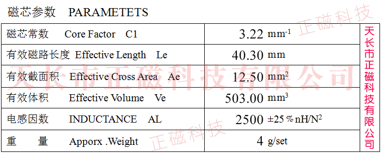 UF10.5UU10.5ͼ
